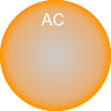 AC