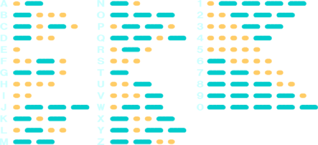 Morse Code English