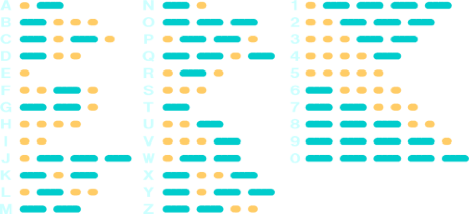 Morse Code English